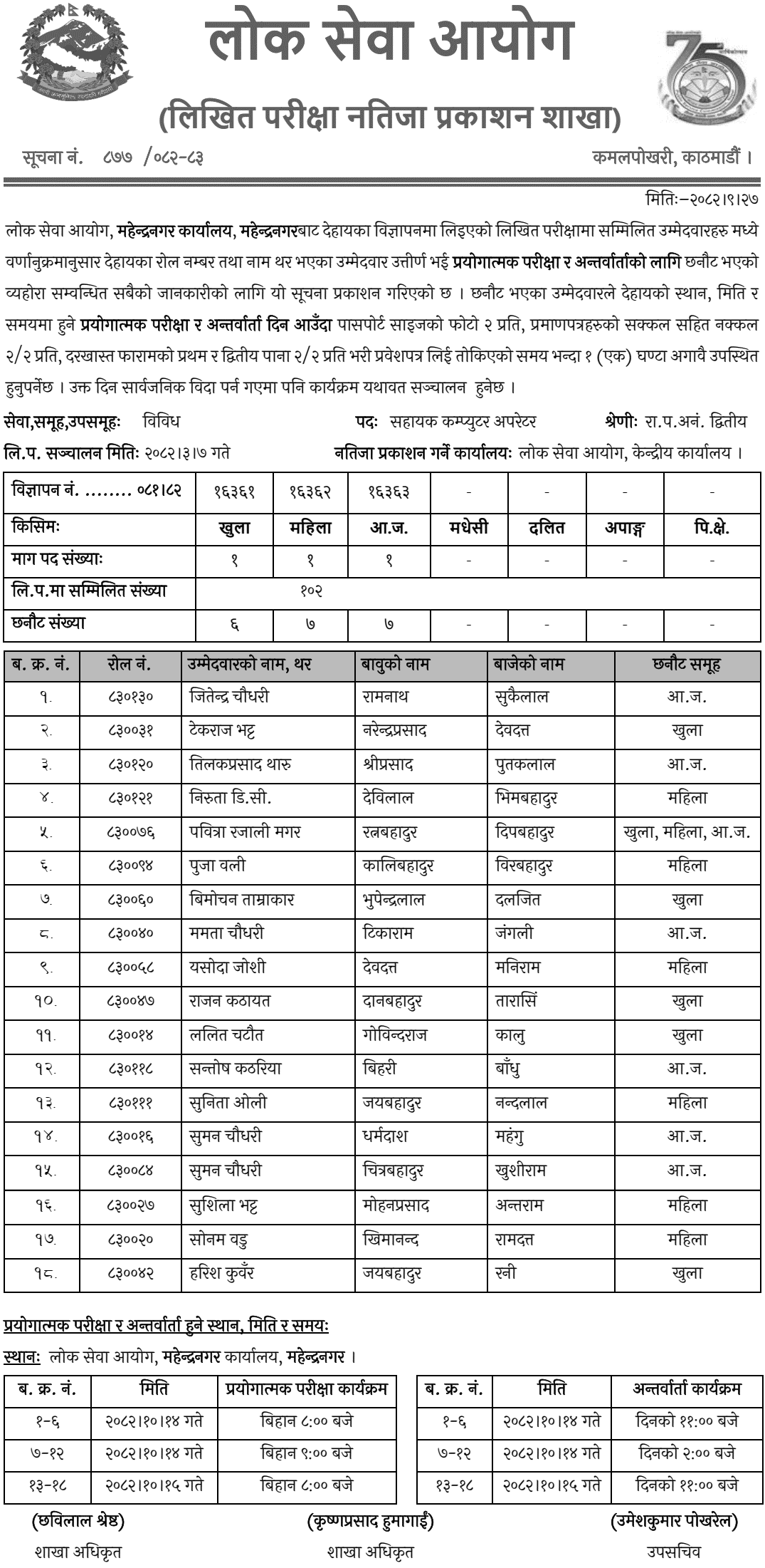 PSC Mahendranagar Assistant Computer Operator Written Exam Result 2082