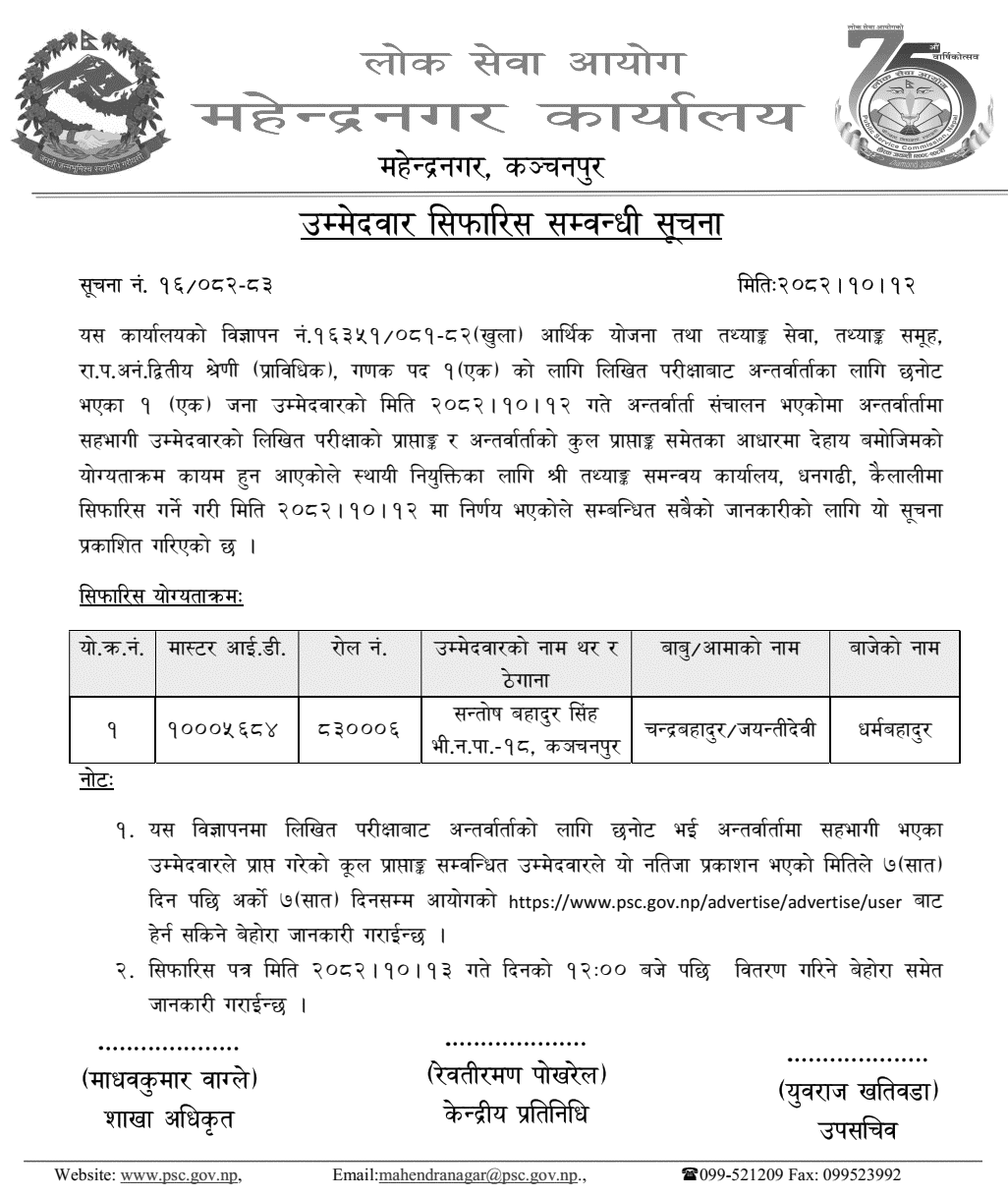 PSC Mahendranagar Enumerator Final Result 2082