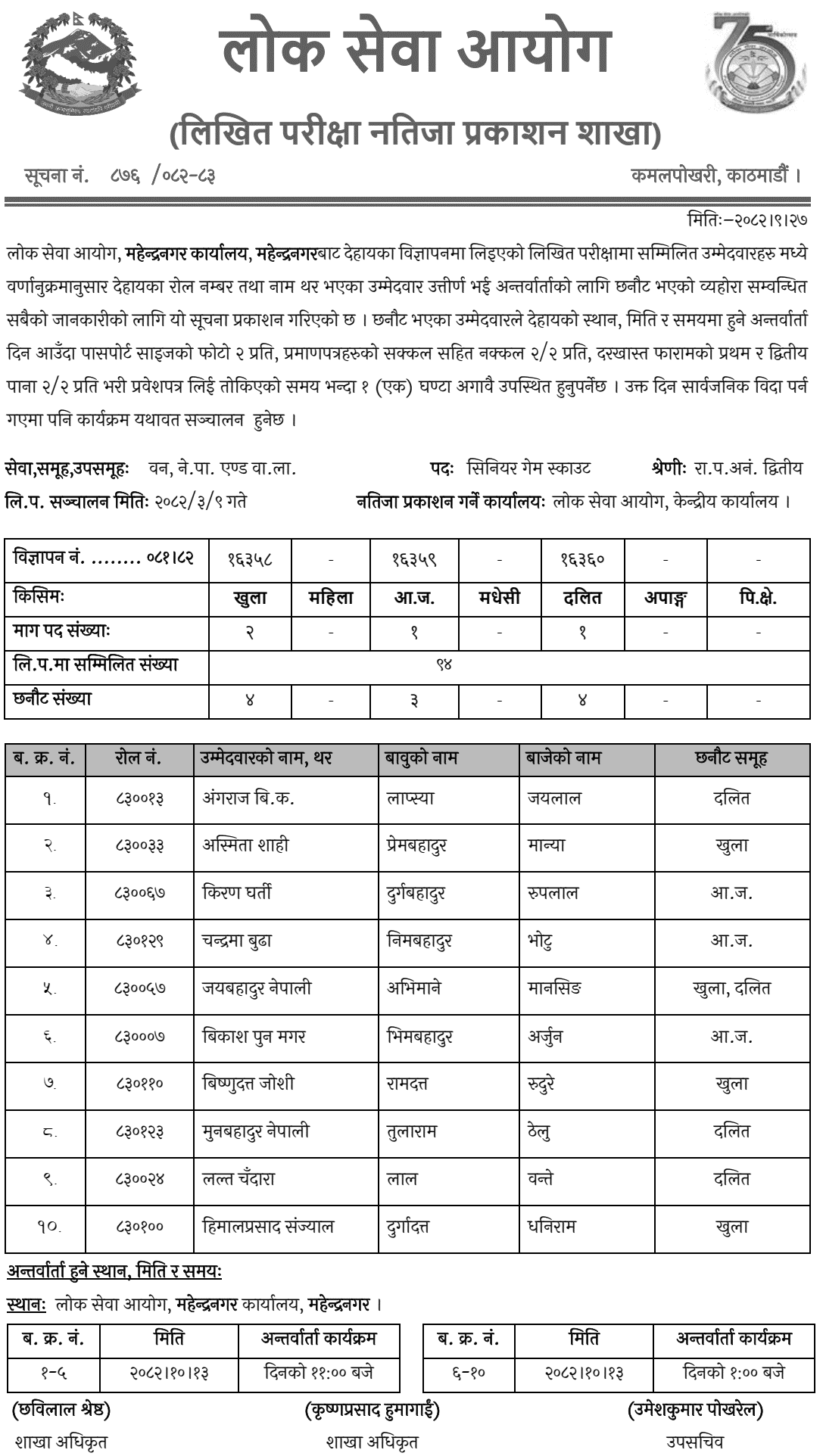 PSC Mahendranagar Senior Game Scout Written Result 2082