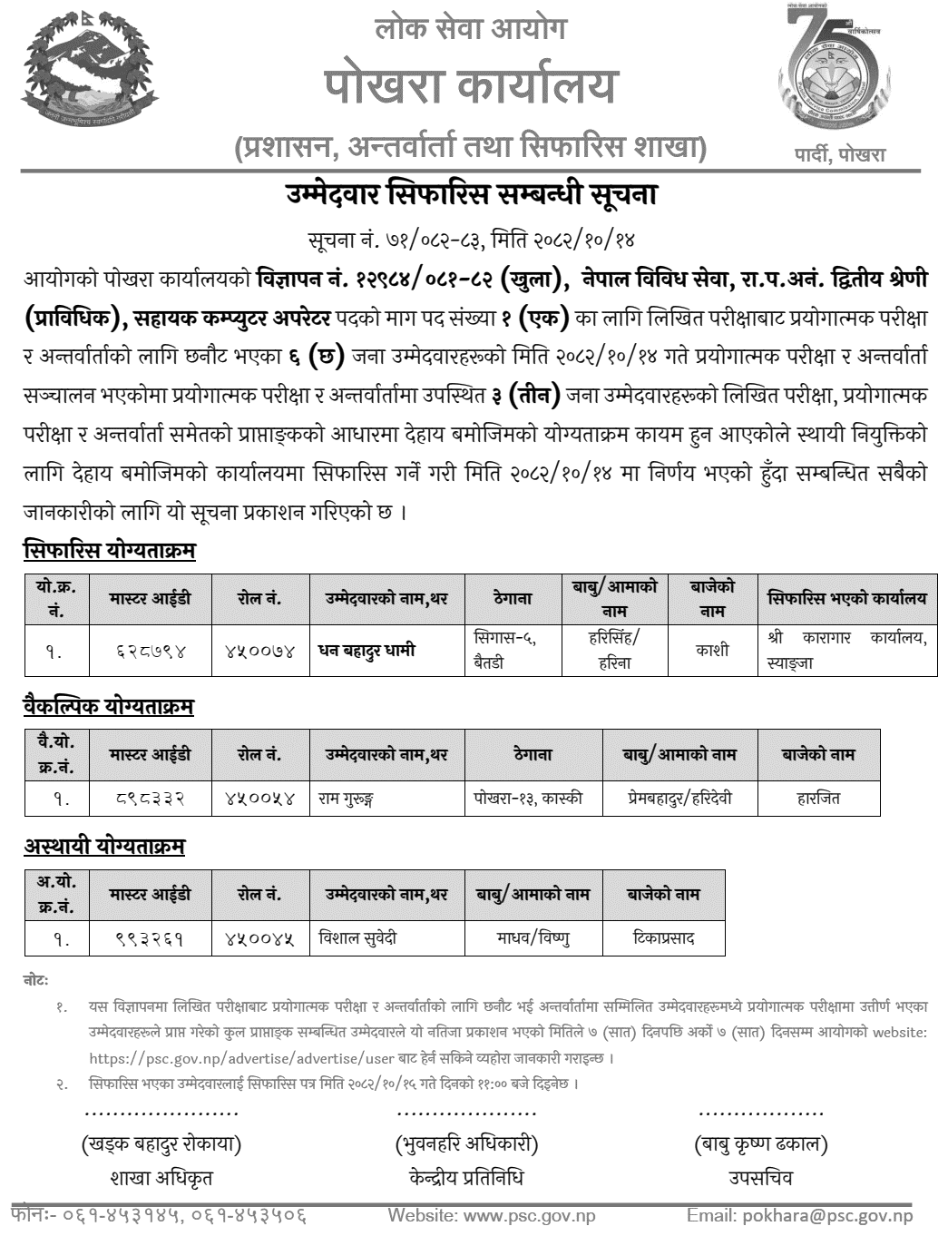 PSC Pokhara Assistant Computer Operator Final Result 2082