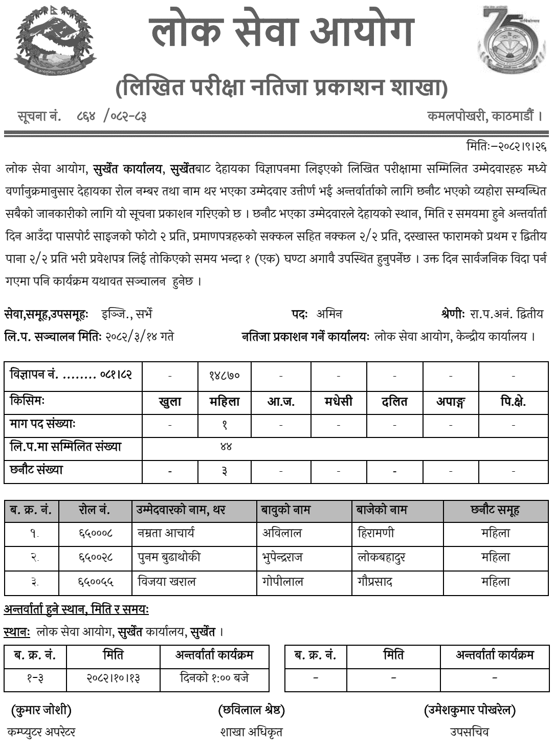PSC Surkhet Amin Written Exam Result (Female) 2082