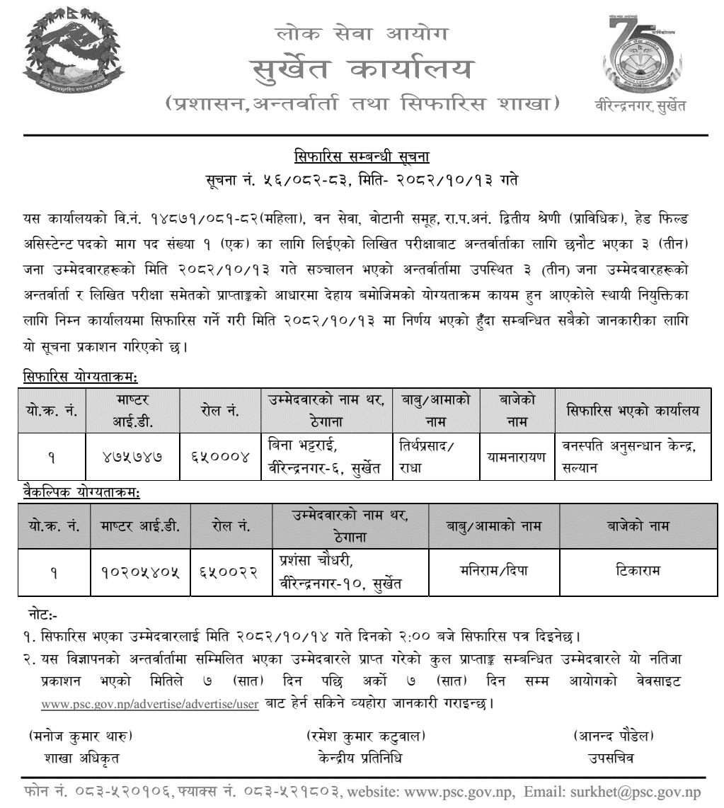 PSC Surkhet Head Field Assistant Result Published