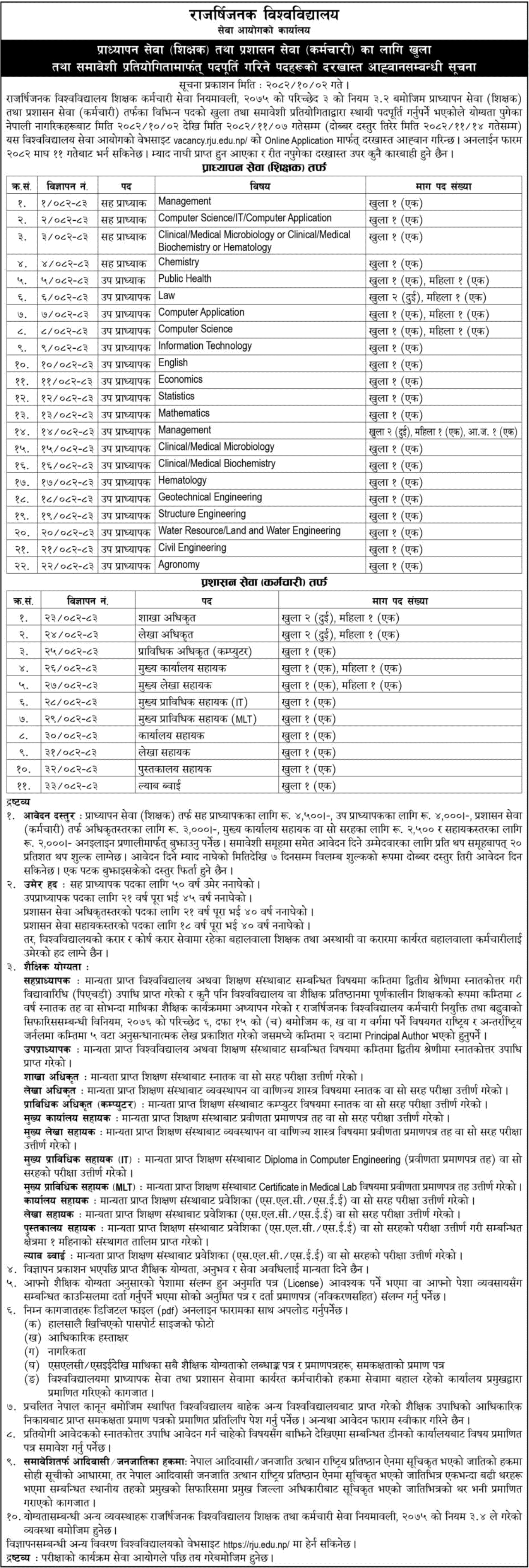 Rajarshi Janak University Service Commission Vacancy Notice 2082