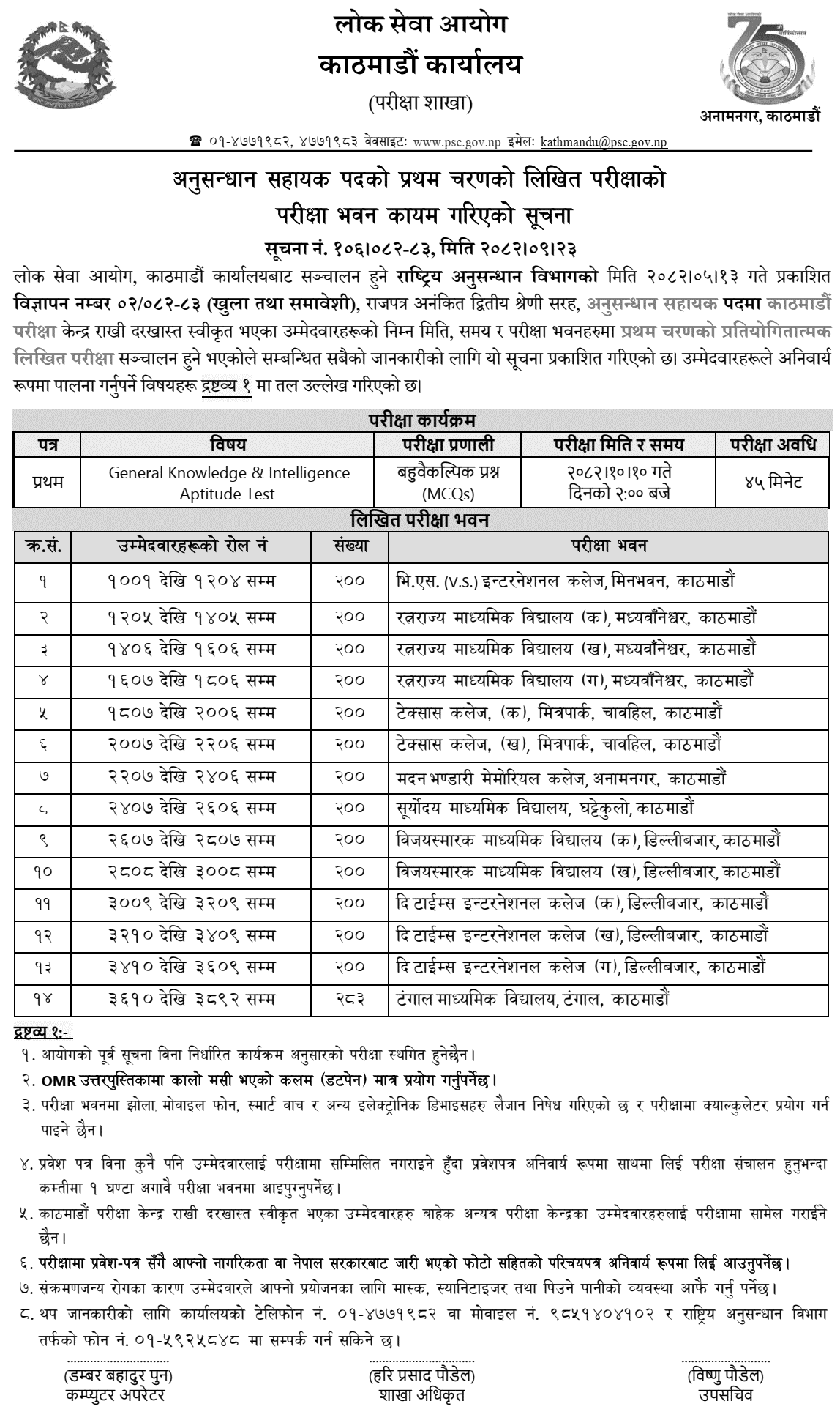 Rastriya Anusandhan Bibhag Anusandhan Sahayak Kathmandu Exam Centers 2082