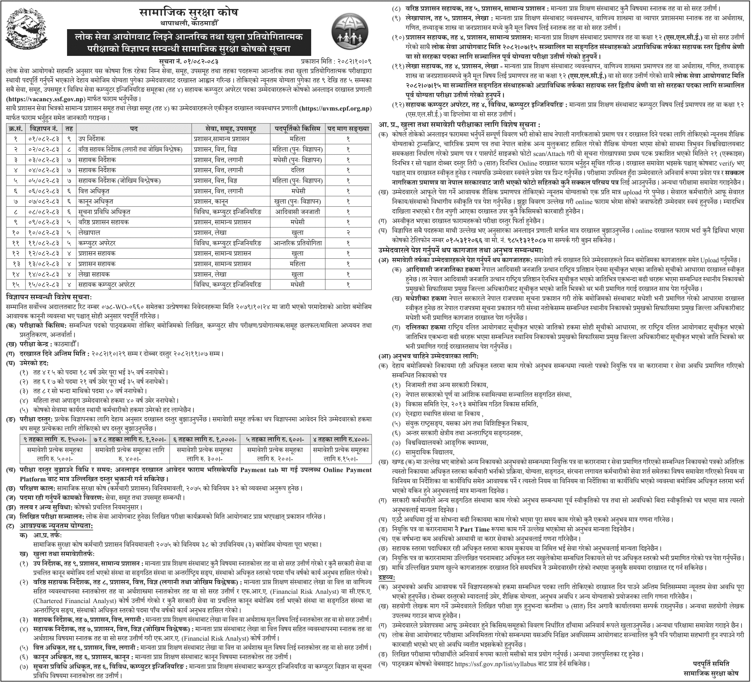 Social Security Fund (SSF) Vacancy 2082