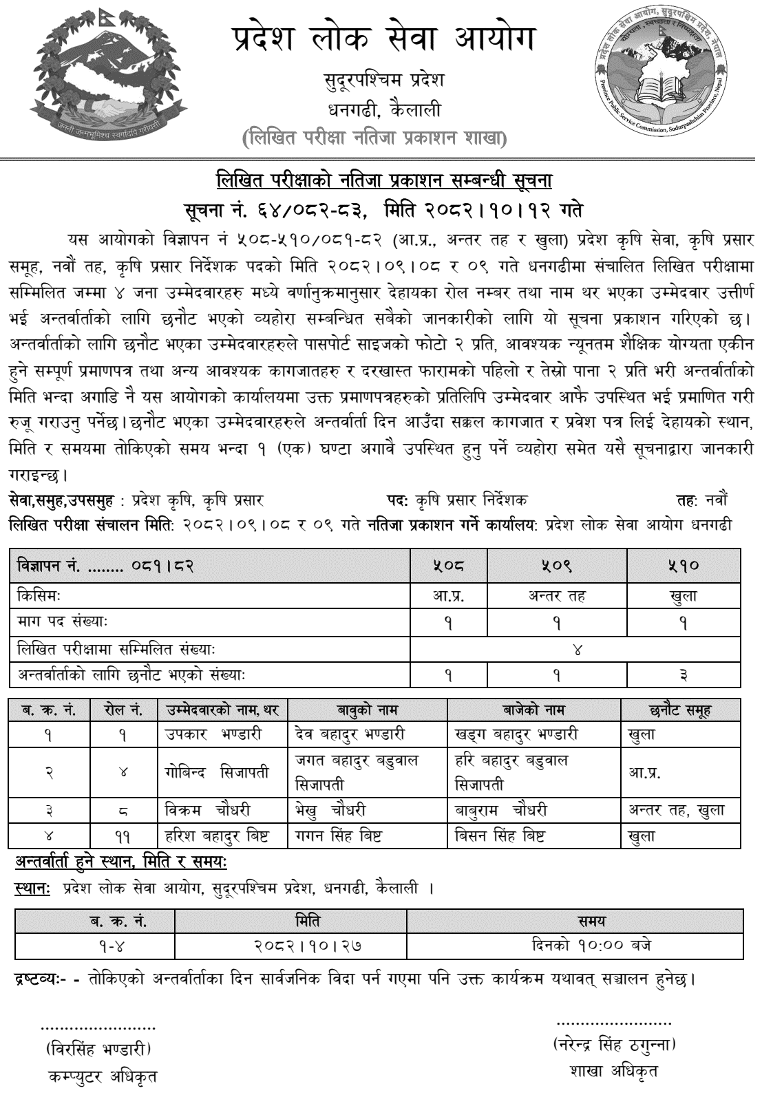 Sudurpashchim PSC Agriculture Extension Director Result 2082