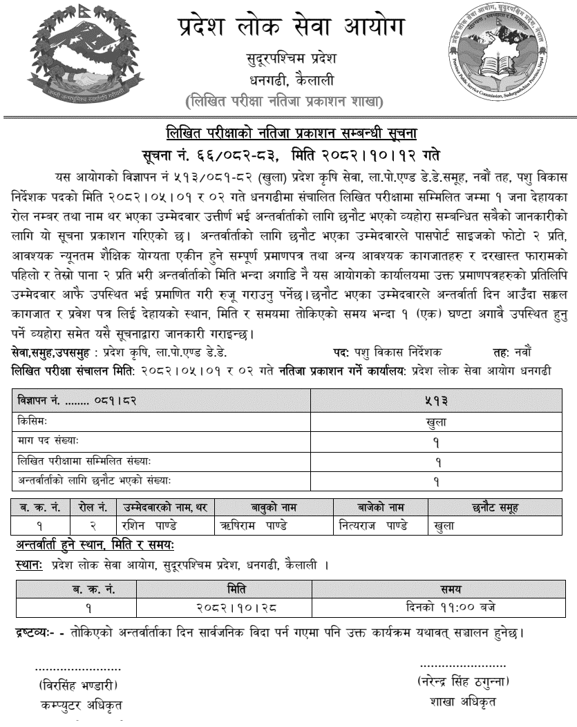 Sudurpashchim PSC Animal Development Director Result 2082