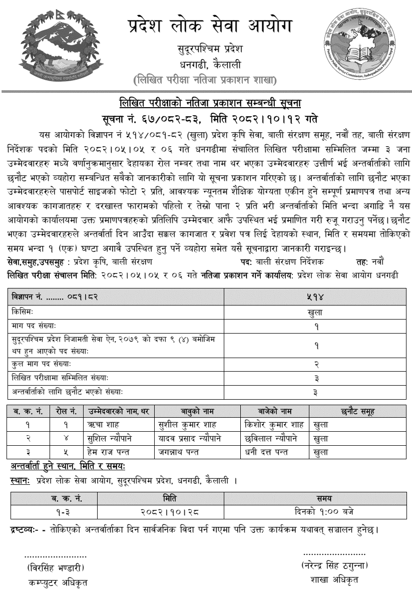 Sudurpashchim PSC Crop Protection Director Result 2082