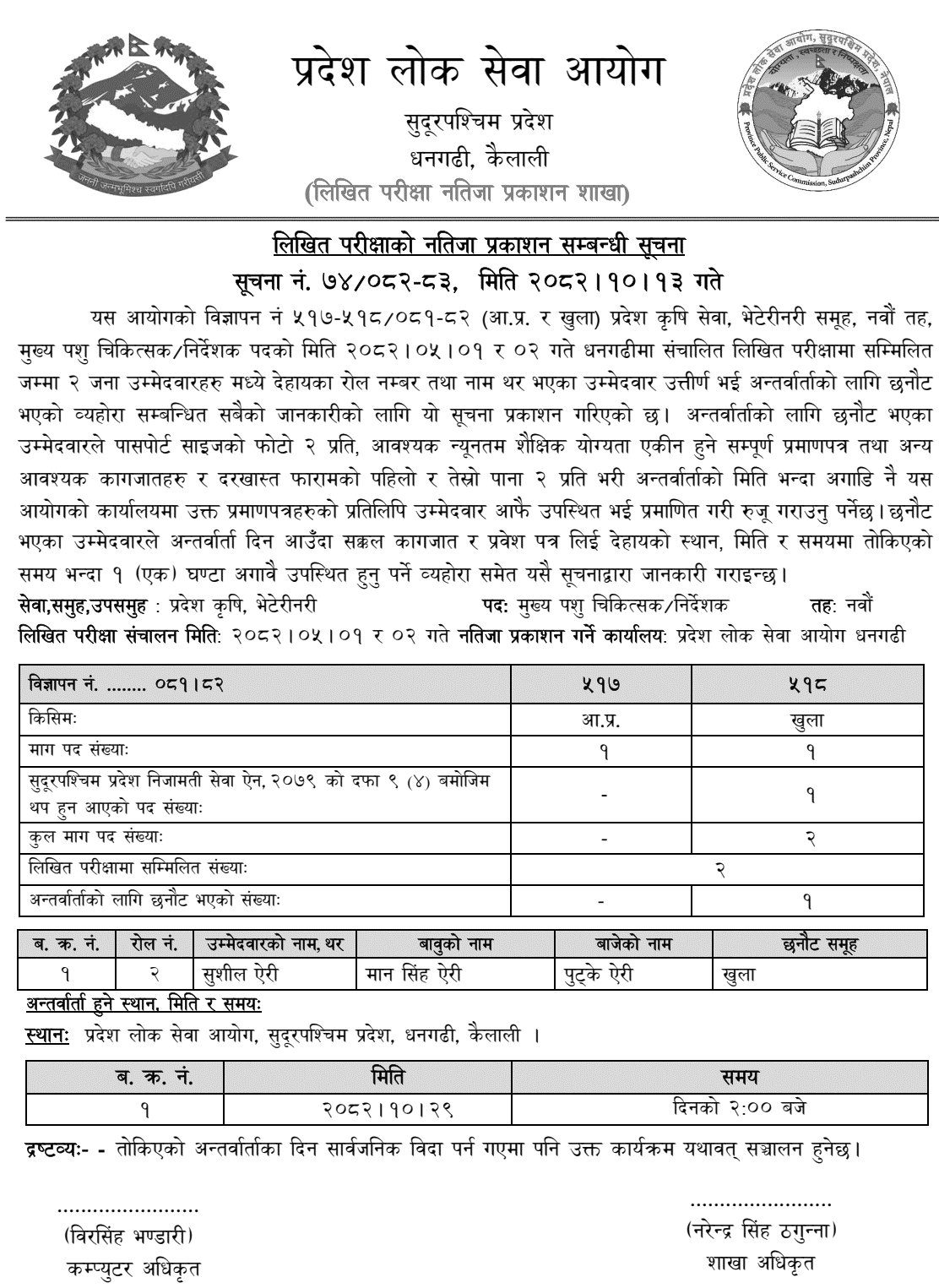 Sudurpashchim PSC Director (Level 9) Written Result 2082