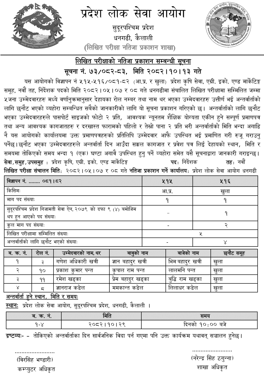 Sudurpashchim PSC Director (Level 9) Written Result