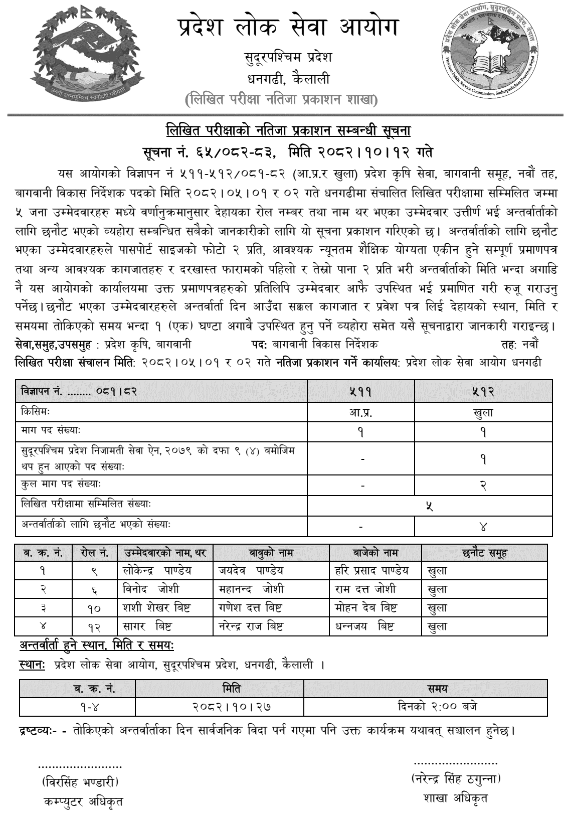 Sudurpashchim PSC Horticulture Director Result 2082