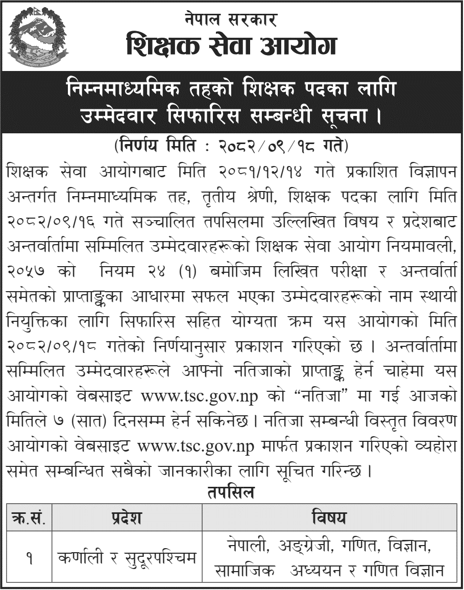 TSC Final Result of NiMaVi Teacher Karnali and Sudurpashchim 2082 Official Notice