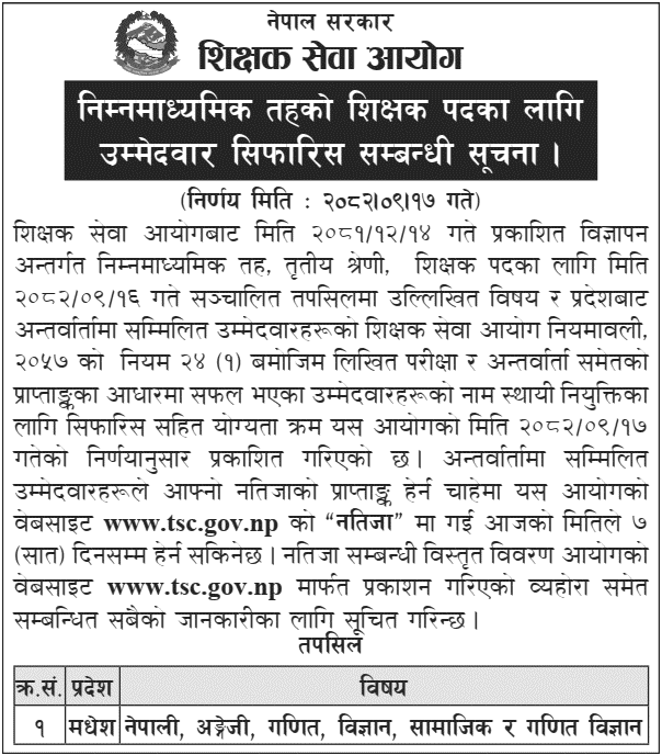 TSC Final Result Recommendation Lower Secondary Teachers, Madhesh 