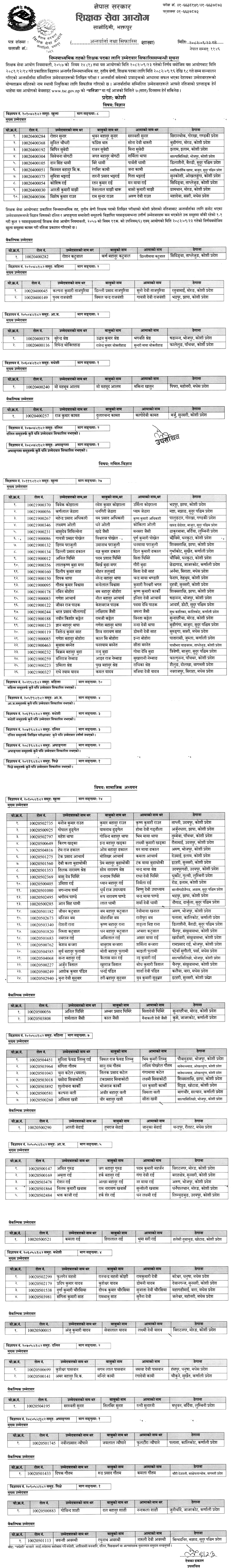 TSC NiMaVi Lower Secondary Level Final Result (Koshi Pradesh) 2082