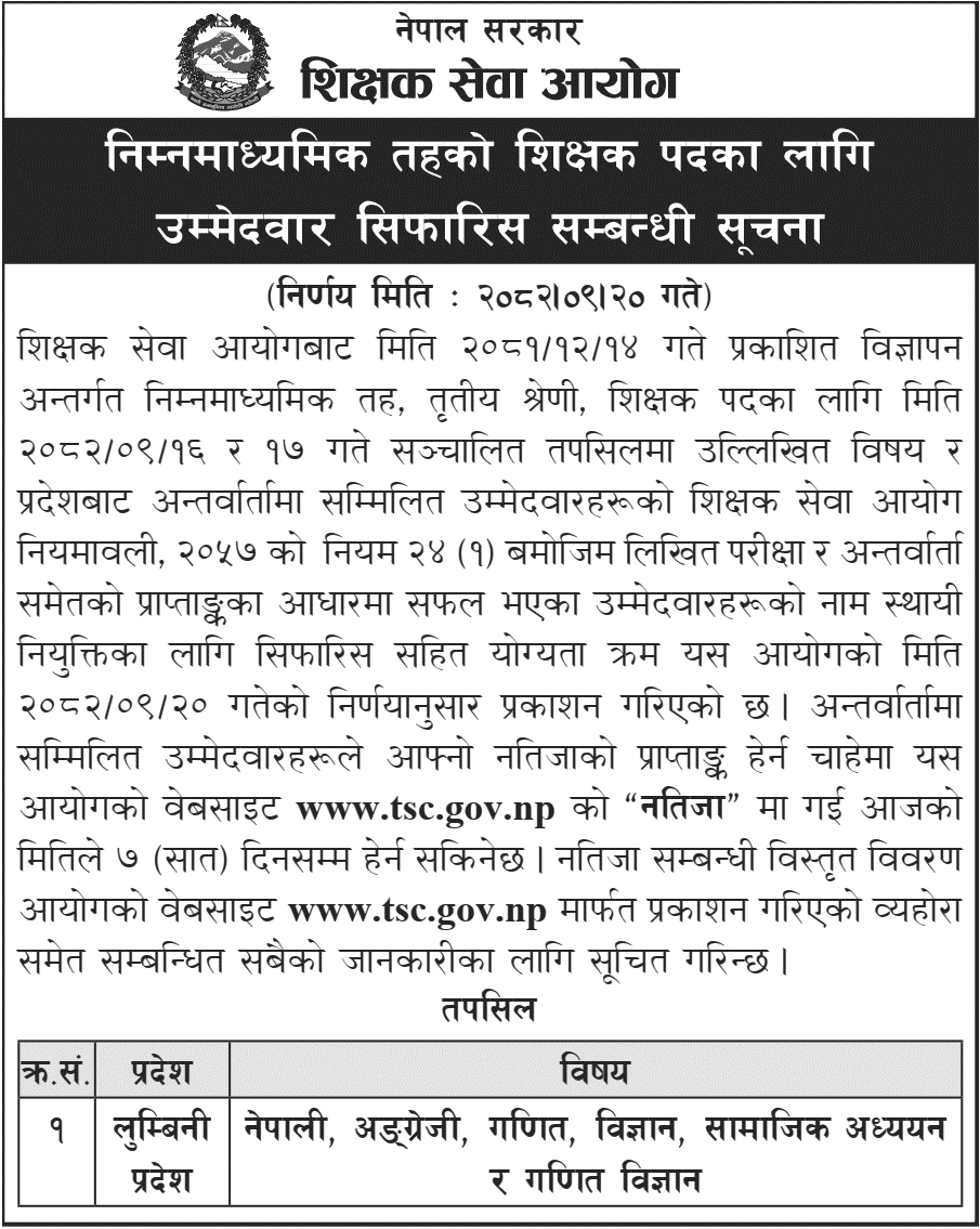 TSC NiMaVi Lower Secondary Level Final Result (Lumbini) 2082 Official Noitce