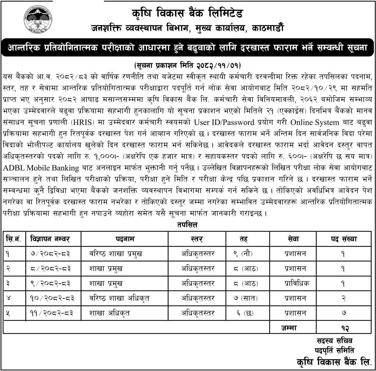 ADBL Internal Promotion Exam Applications for 12 Posts