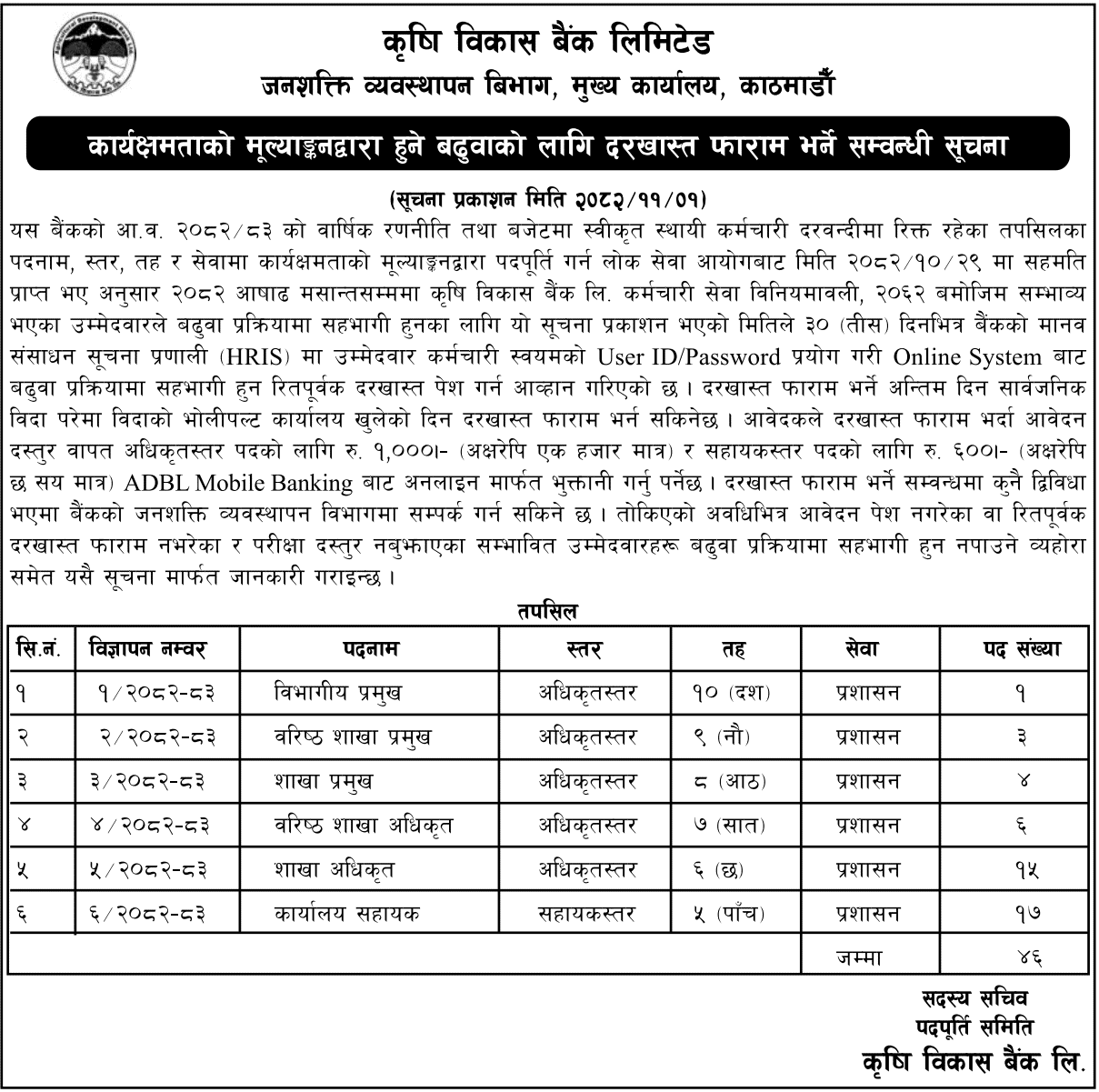 ADBL Promotion Notice 2082 Performance Evaluation