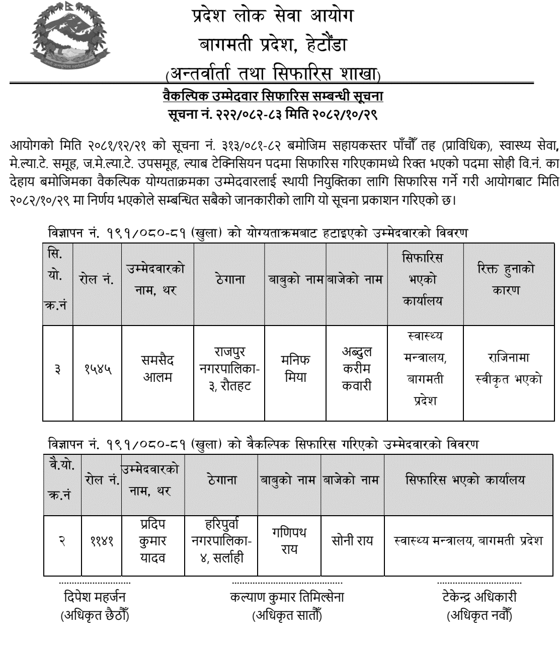 Bagmati PSC Recommends Alternate Lab Technician Candidate