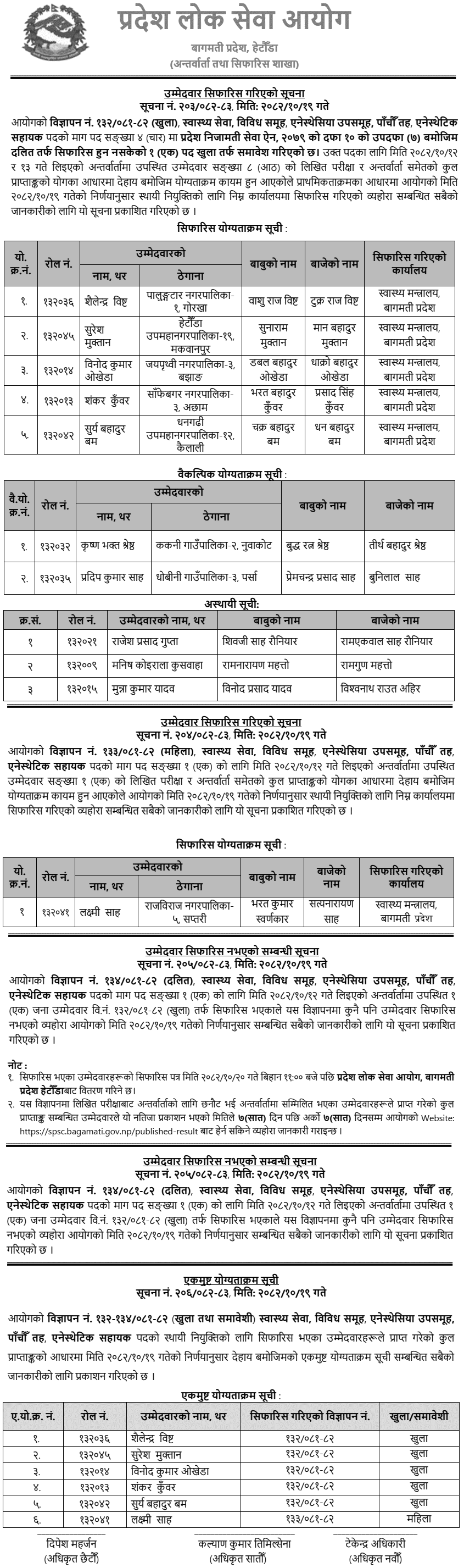 Bagmati PSC Recommends Anaesthetic Assistant Candidates