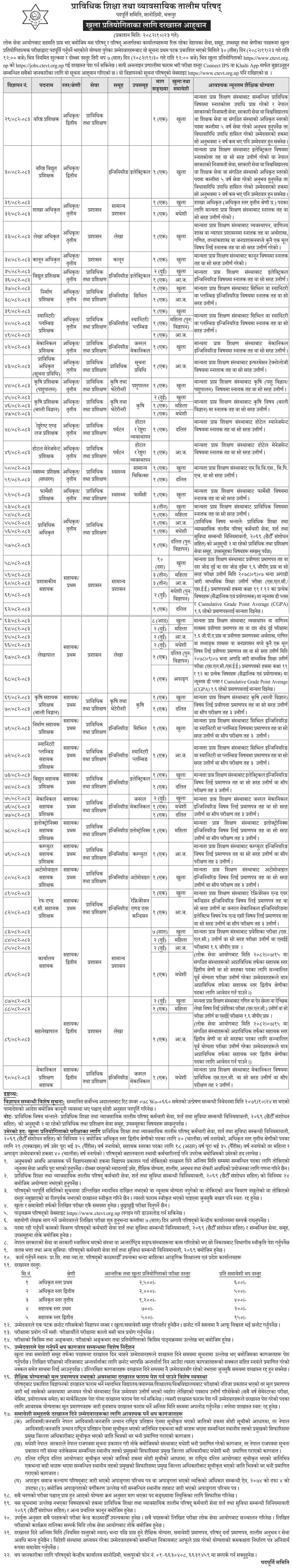 CTEVT Vacancy 2082 for Various Positions