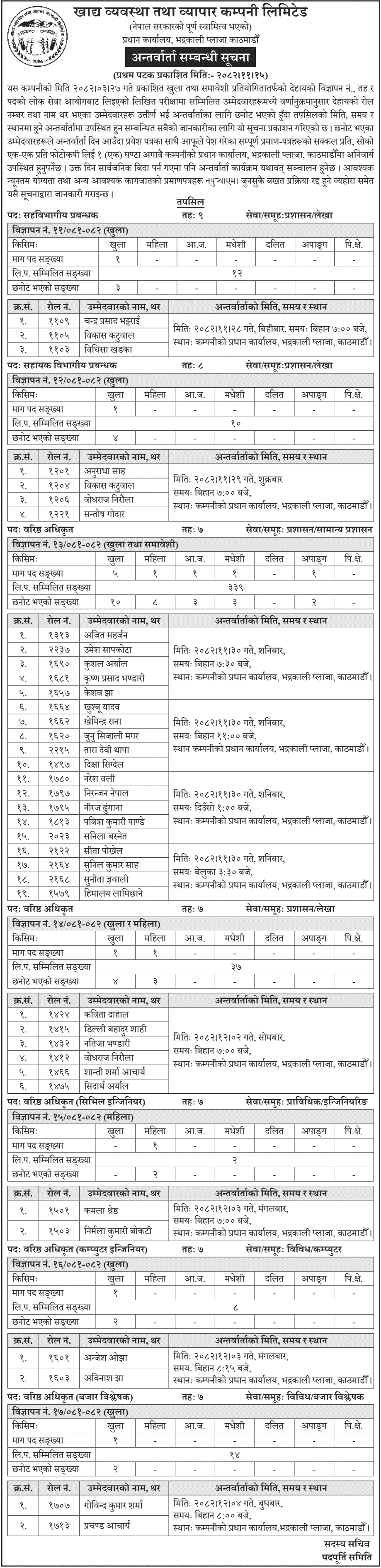 Food Management and Trading Company Interview Notice 2082