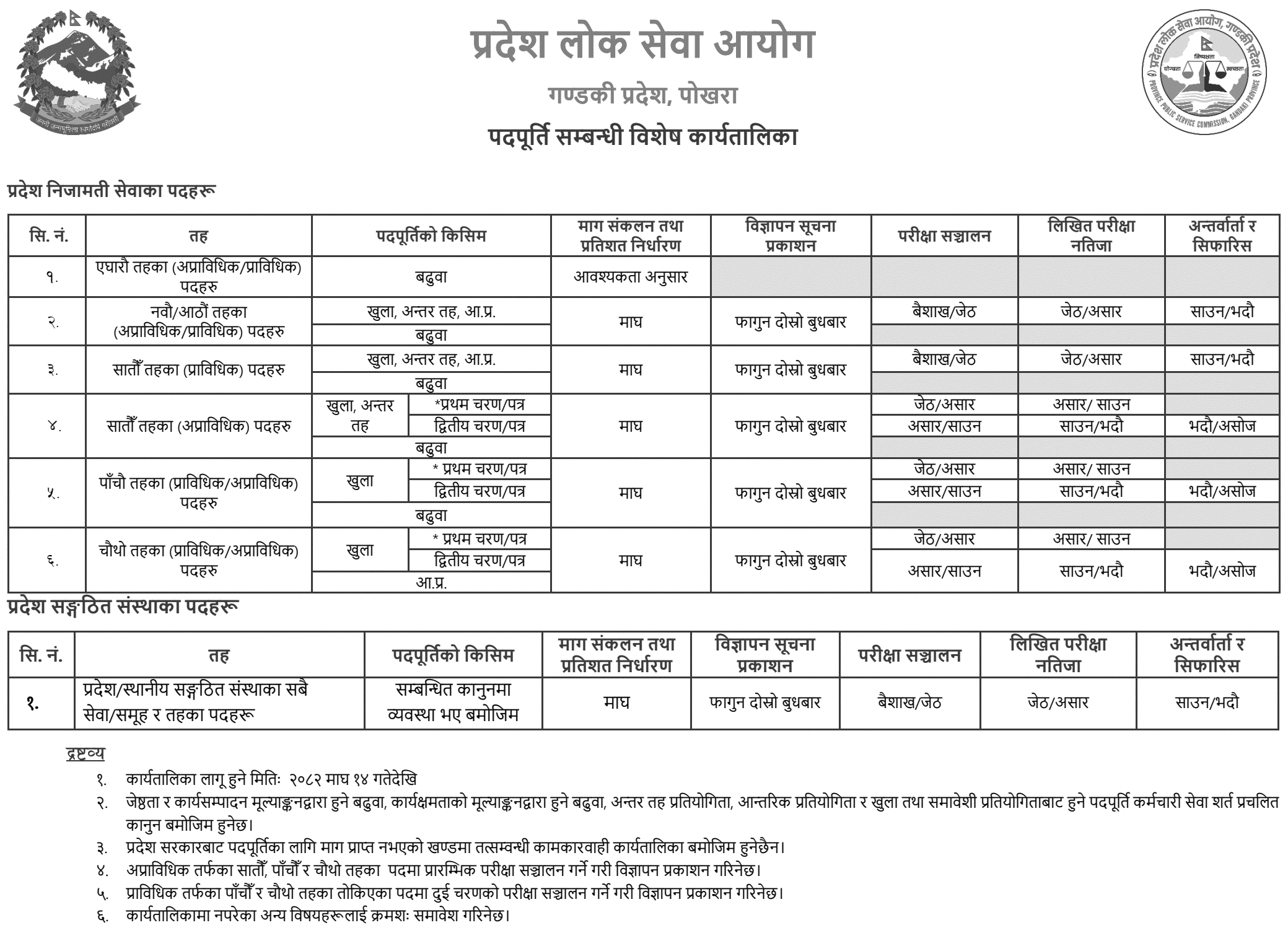 Gandaki Pradesh Lok Sewa Aayog Gandaki Special Vacancy Schedule FY 2082 83