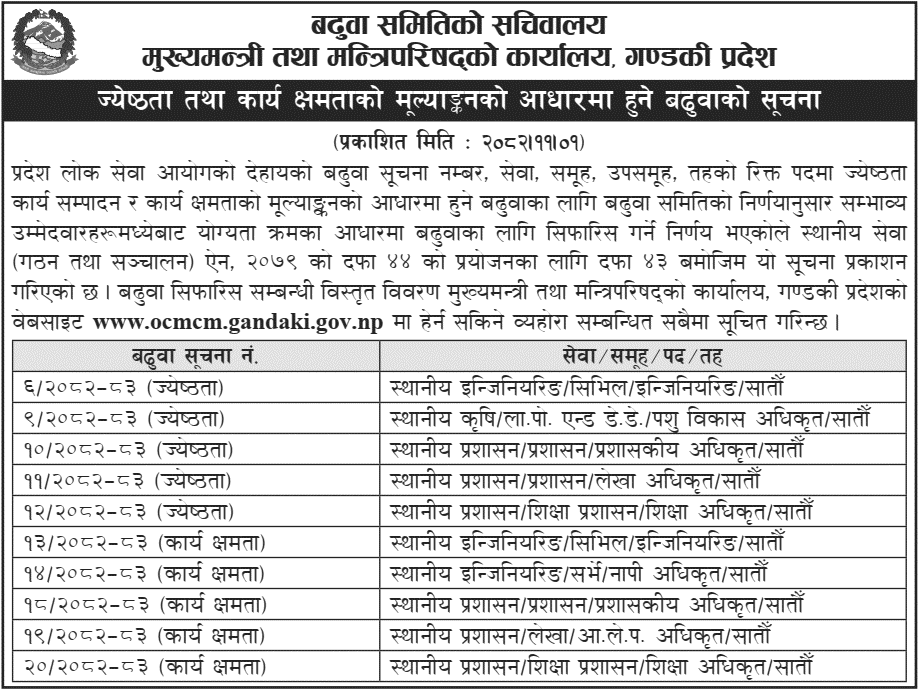 Gandaki Province Promotion Notice by Seniority & Performance 2082