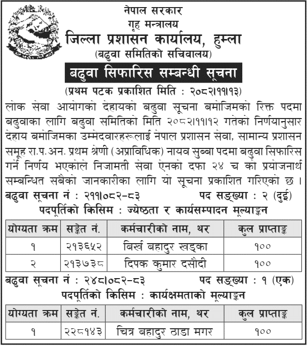 Humla DAO Recommends Three for Nayab Subba Promotion 2082
