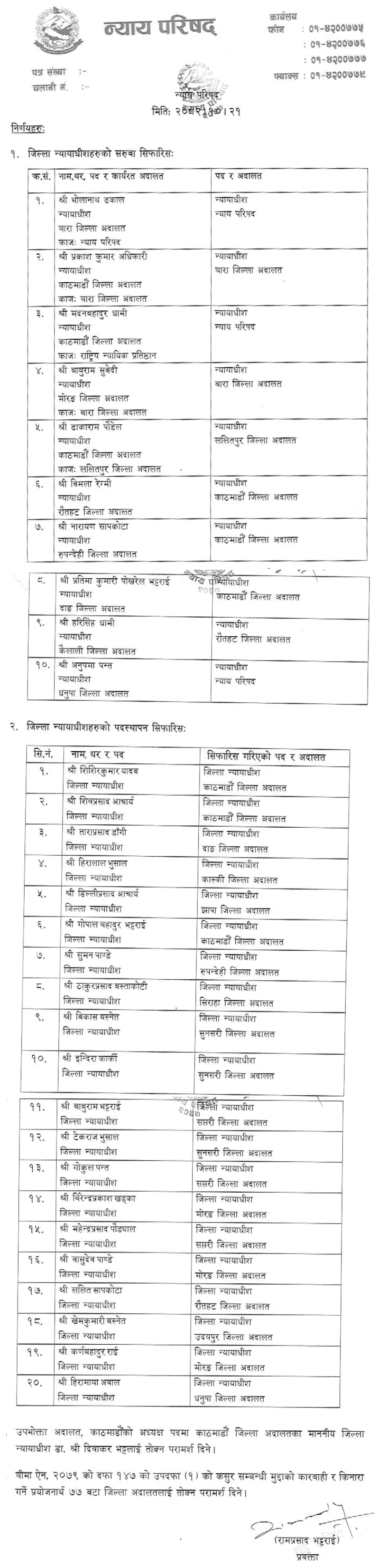 Judicial Council Transfers 10 Judges, Posts 20