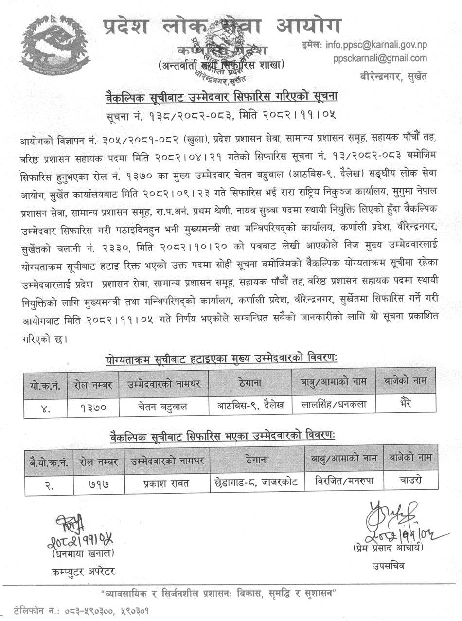 Karnali PSC Recommends Senior Administration Assistant Alternate