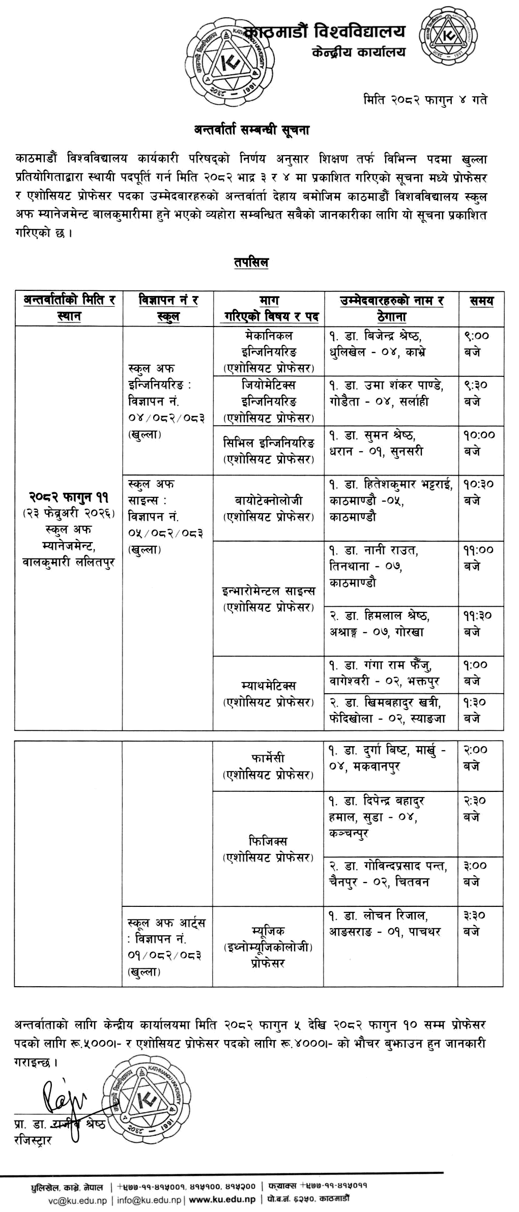 Kathmandu University SOE Interview Notice for Professor Posts