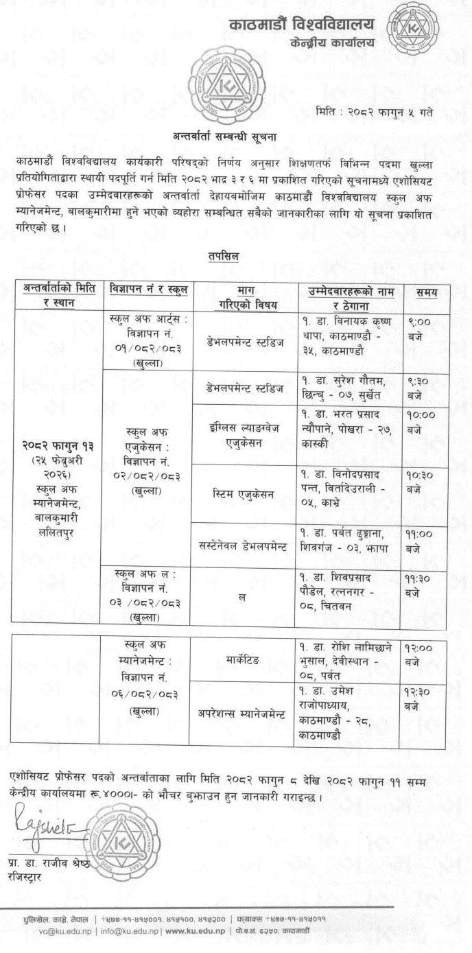 Kathmandu University SOM Associate Professor Interview Notice