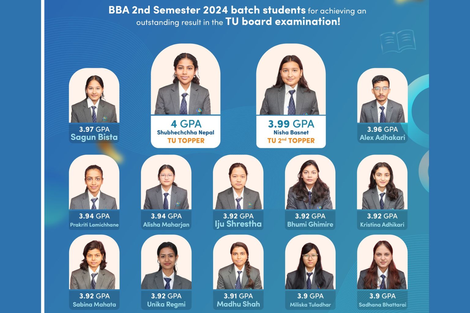 KMC Secures Top Result in TU BBA 2nd Semester Exam 
