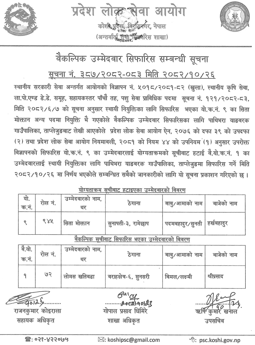 Koshi PPSC Recommends Alternate Animal Service Technician