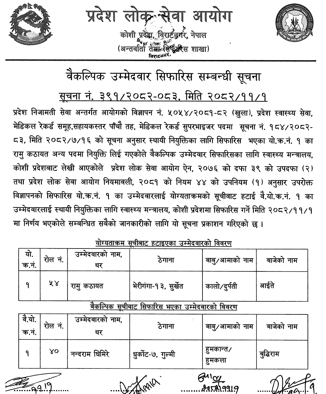 Koshi PSC Alternate Candidate for Medical Record Supervisor
