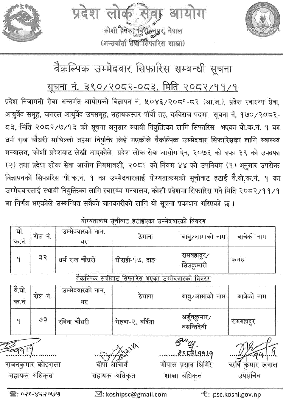 Koshi PSC Alternate Candidate Recommended for Kabiraj Post