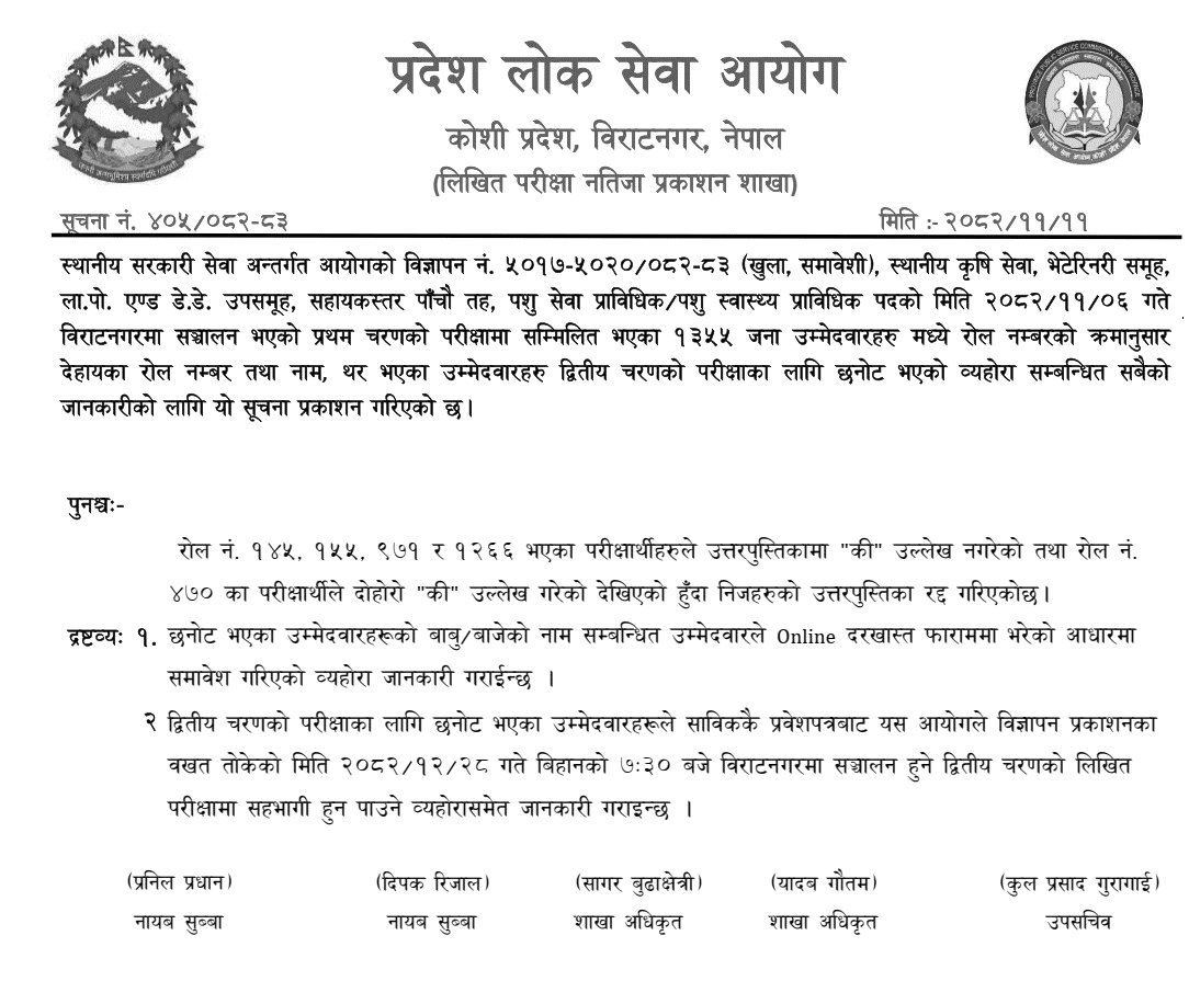 Koshi PSC Animal Service Technician First-Phase Result