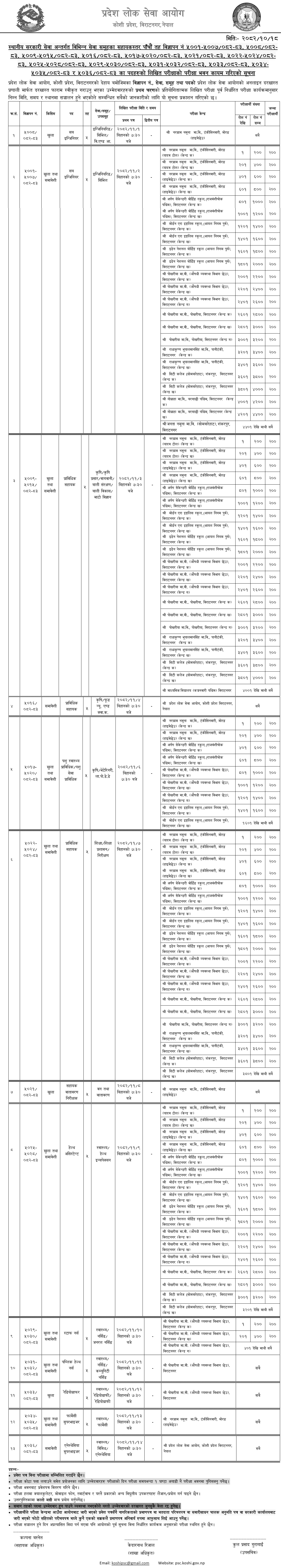 Koshi PSC Level 5 Technical Exam Centers for 13 Posts