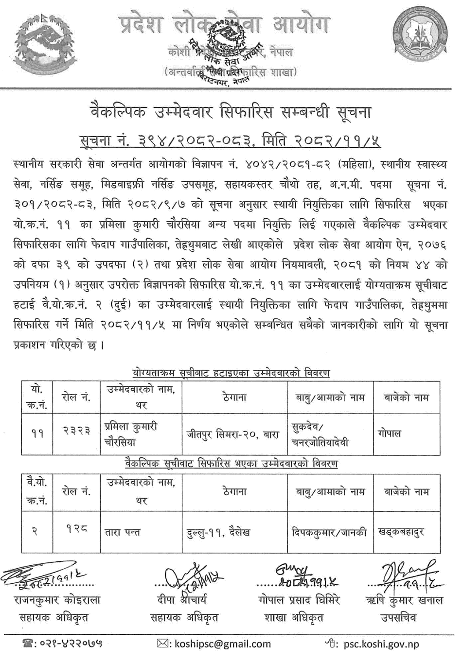 Koshi PSC Recommends Alternative Candidate for ANM Post