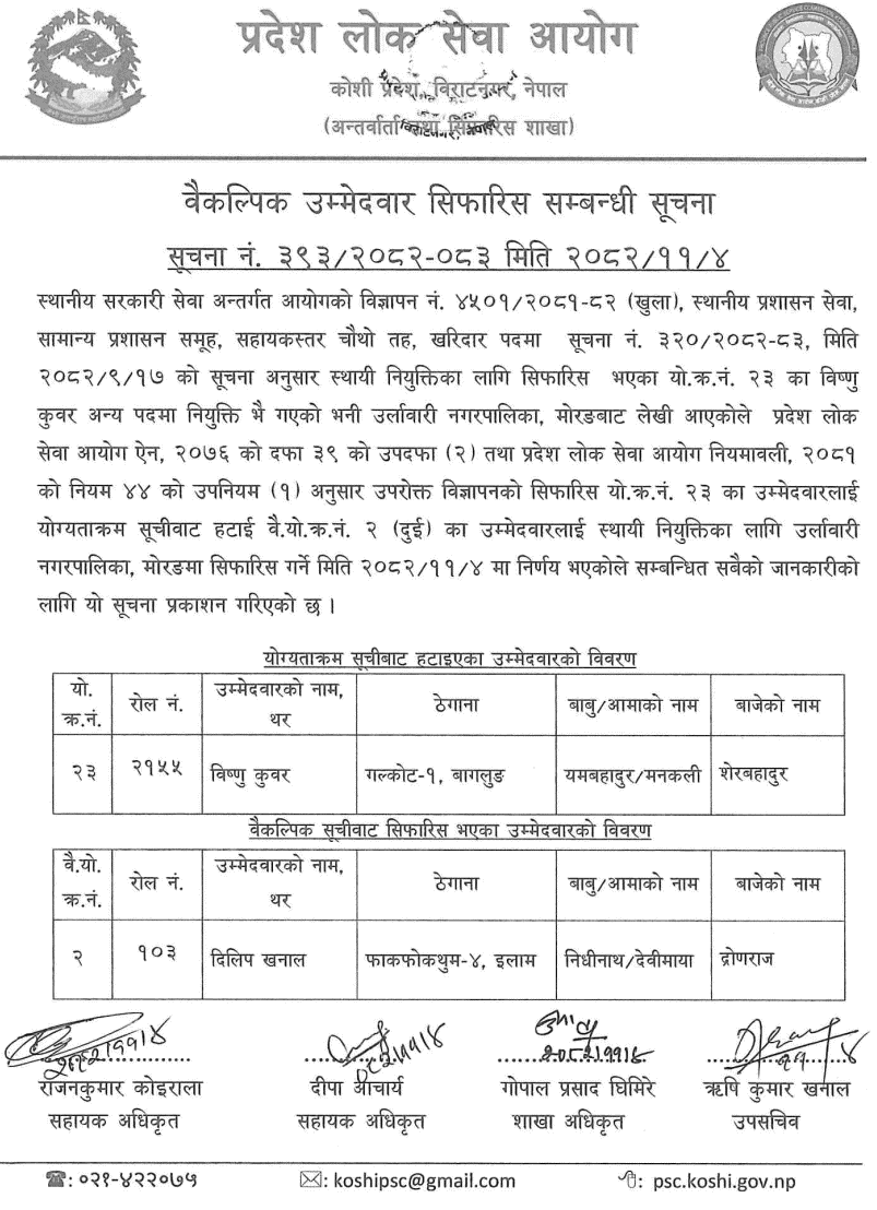 Koshi PSC Recommends Alternative Kharidar Candidate
