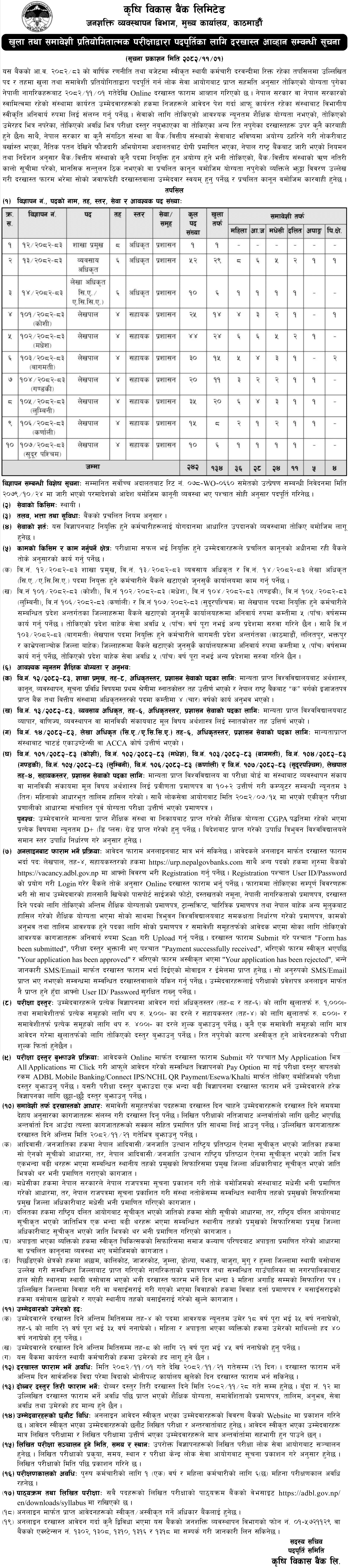 Krishi Bikas Bank (ADBL) Vacancy 2082 Official Notice