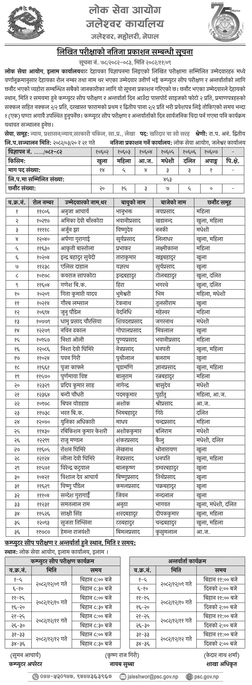 Lok Sewa Aayog Ilam Kharidar Post Written Exam Result 2082