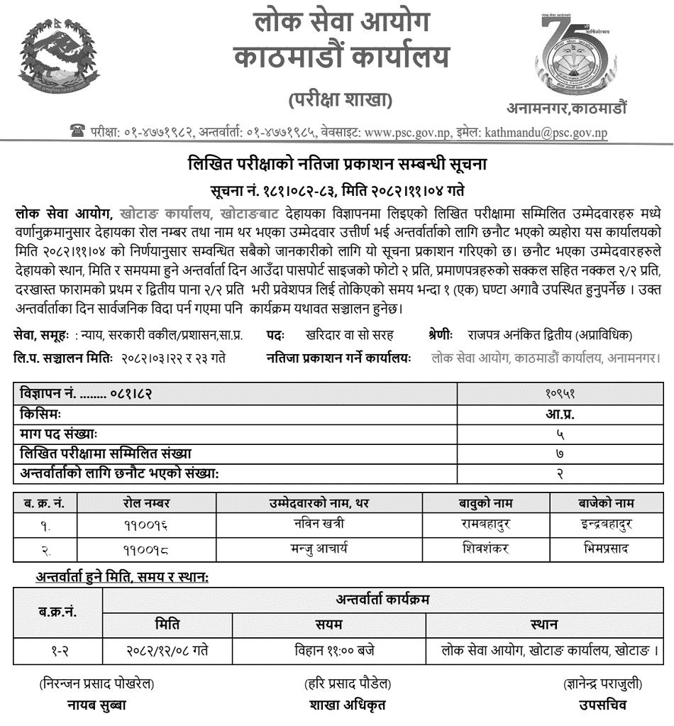 Lok Sewa Aayog Khotang Kharidar Written Result 2082 (Internal)