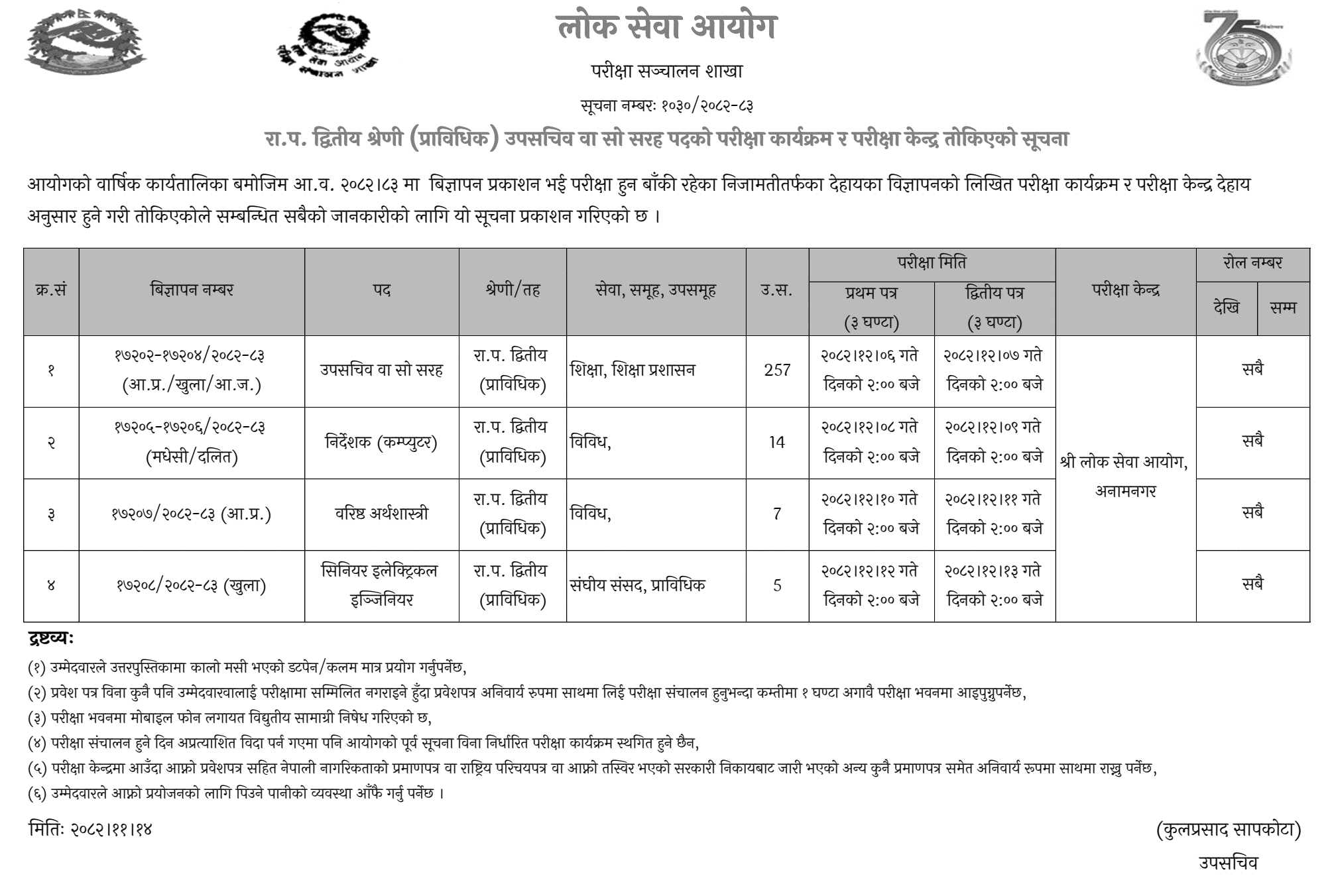 Lok Sewa Aayog Prabidhik Upa Sachiv Written Exam Programs 2082