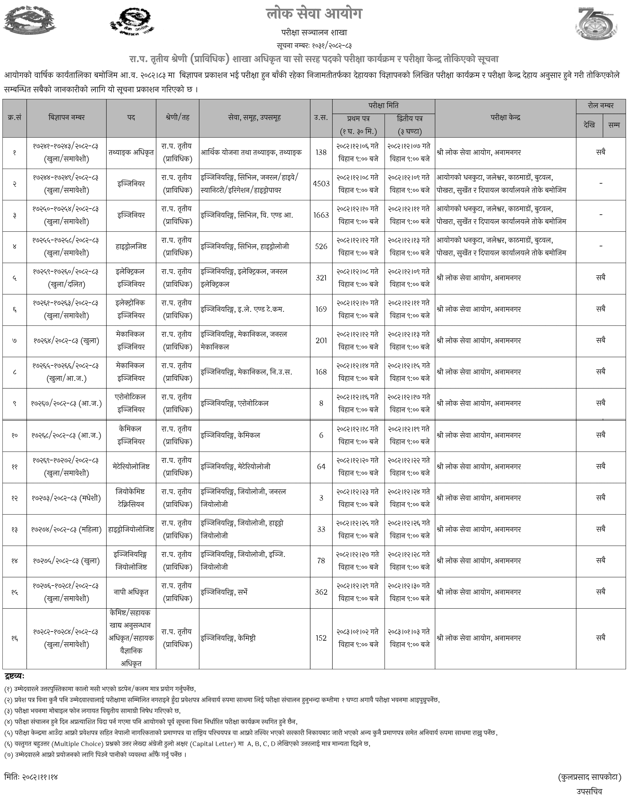 Lok Sewa Aayog Technical Officers Written Exam Schedule 2082