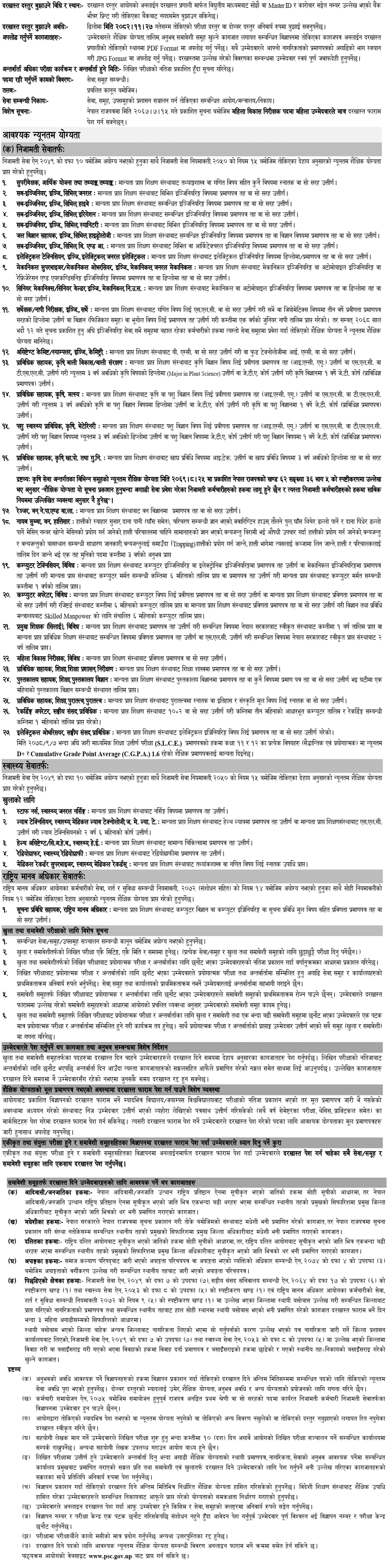 Lok Sewa Aayog Vacancy for Prabidhik NaSu and 5th Level Health Services 2082-2