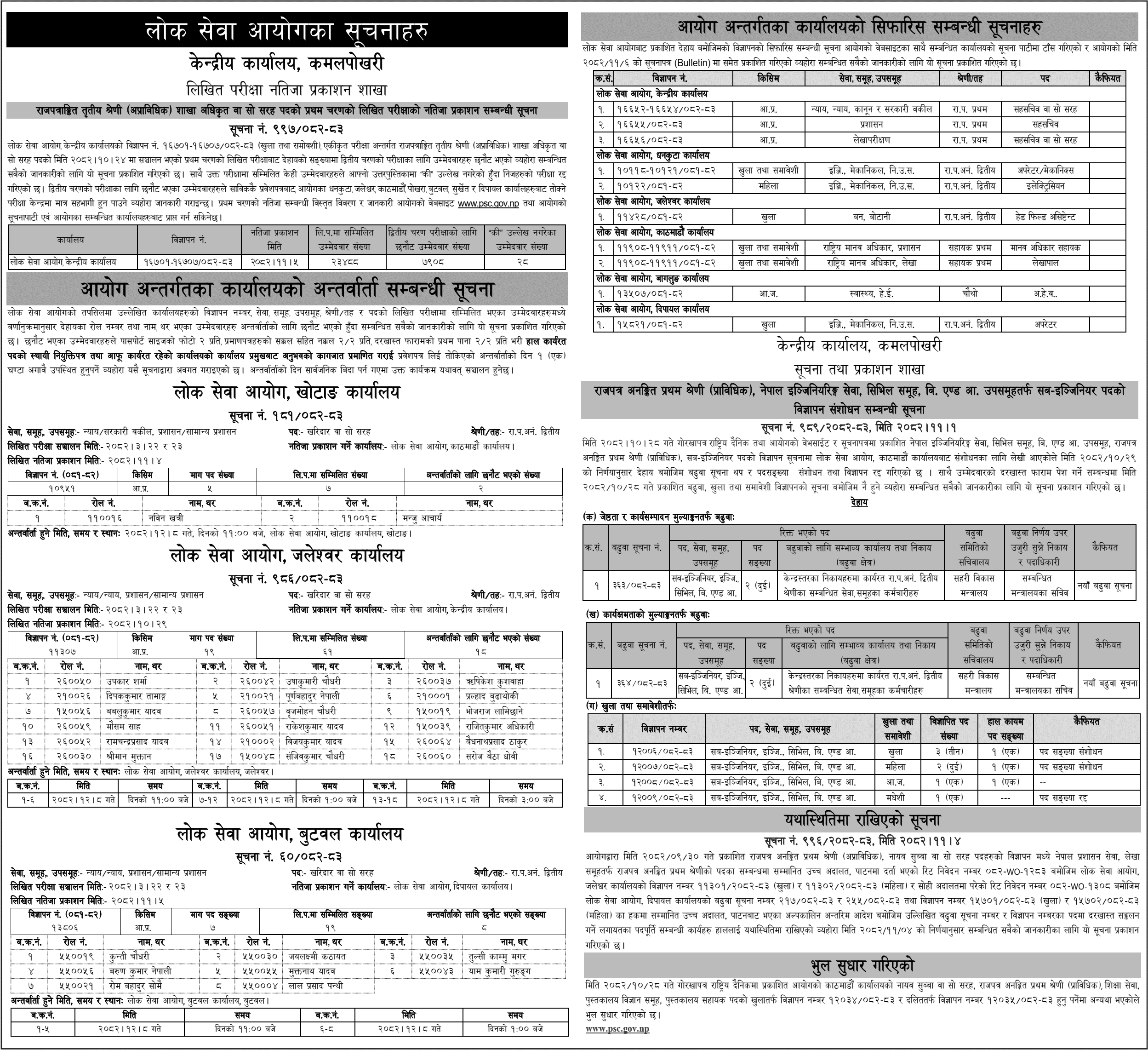 Lok Sewa Aayog Weekly Notices 2082 Falgun 6