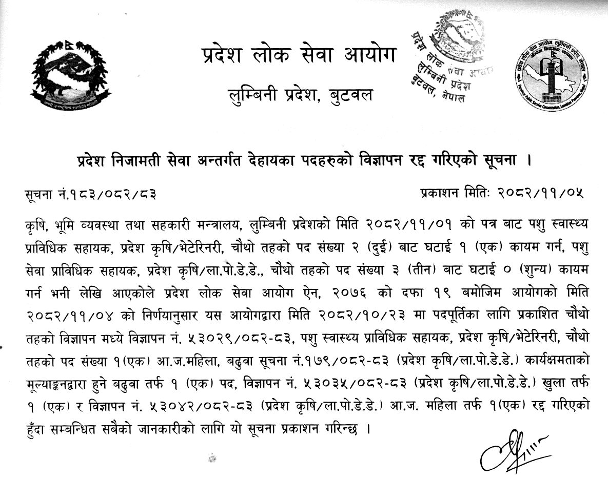 Lumbini PPSC Cancels Agriculture and Veterinary Ads 2082