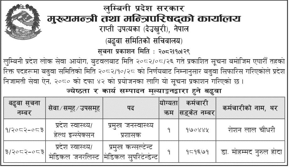 Lumbini Province Recommends Level 11 Health Promotions