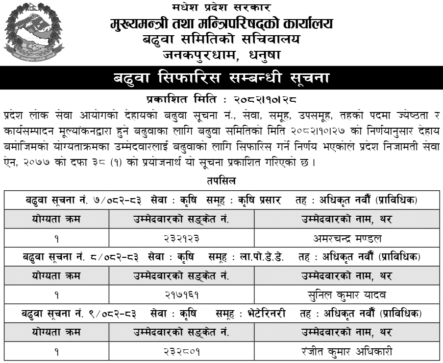 Madhesh Govt Recommended Agriculture Staff for Officer 9